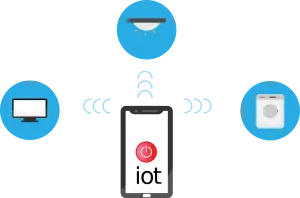 Free internet of things iot network vector